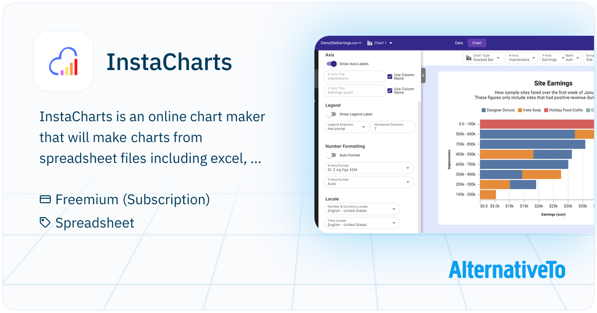 InstaCharts Quickly create and share charts from spreadsheet data