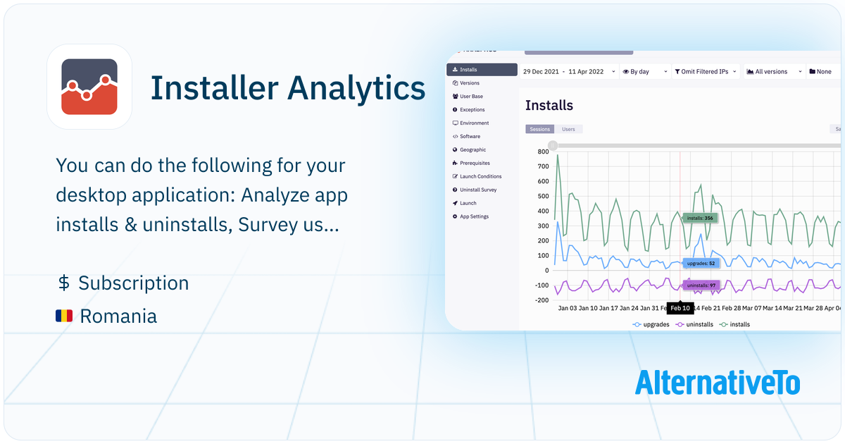 Installer Analytics: Analytics for Desktop Applications | AlternativeTo
