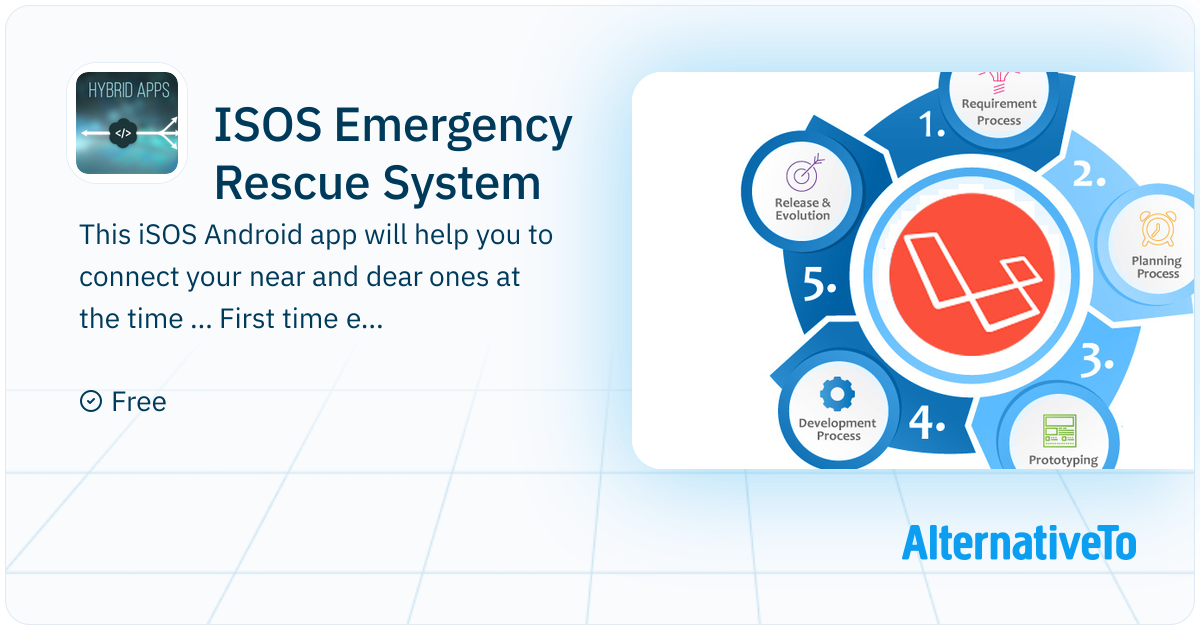 ISOS Emergency Rescue System: ISOS mobile app enables a first ever ...