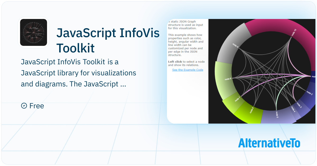 JavaScript InfoVis Toolkit: Interactive Data Visualization Library for ...