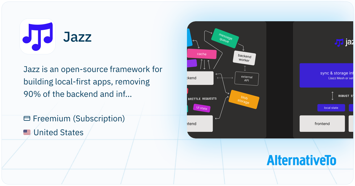 Api New Sim Jazz Jazz: Go beyond request/response β ship modern apps with sync ...