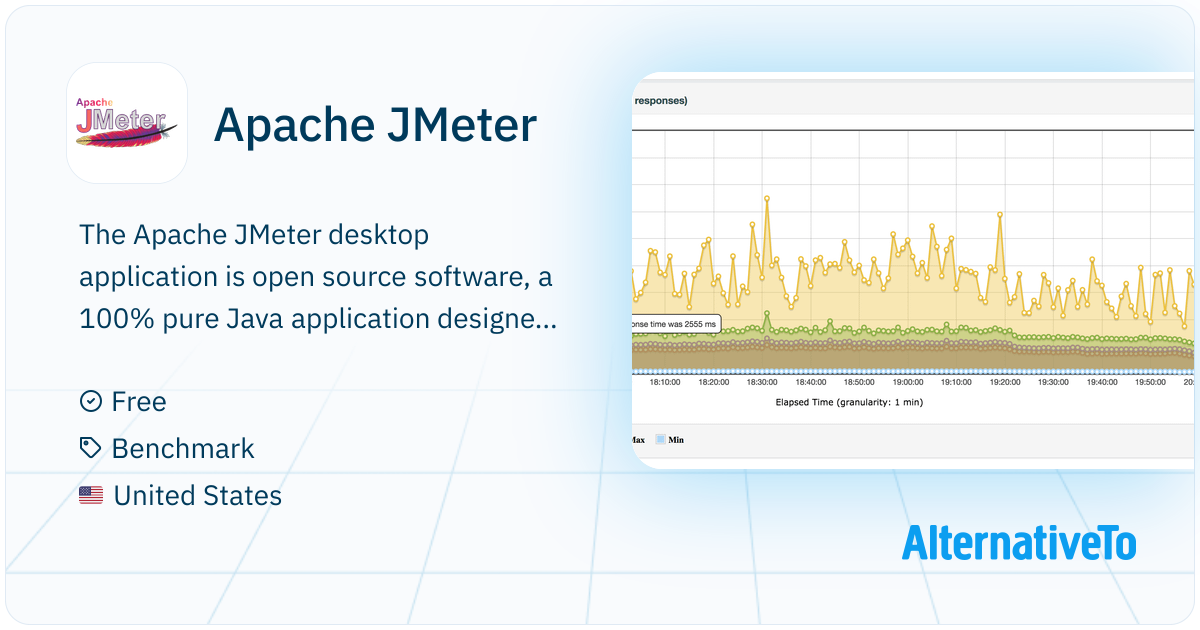 Apache JMeter: Open source Java application, designed to load test ...