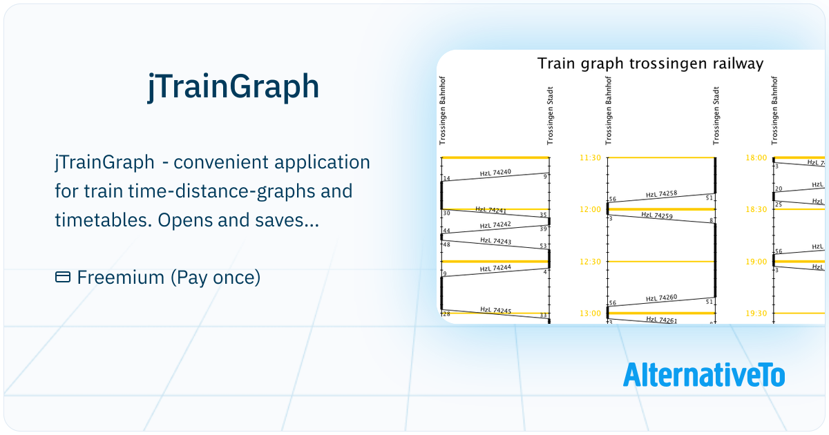 Train Network Java jTrainGraph: A Java application to create train graphs and timetables ...