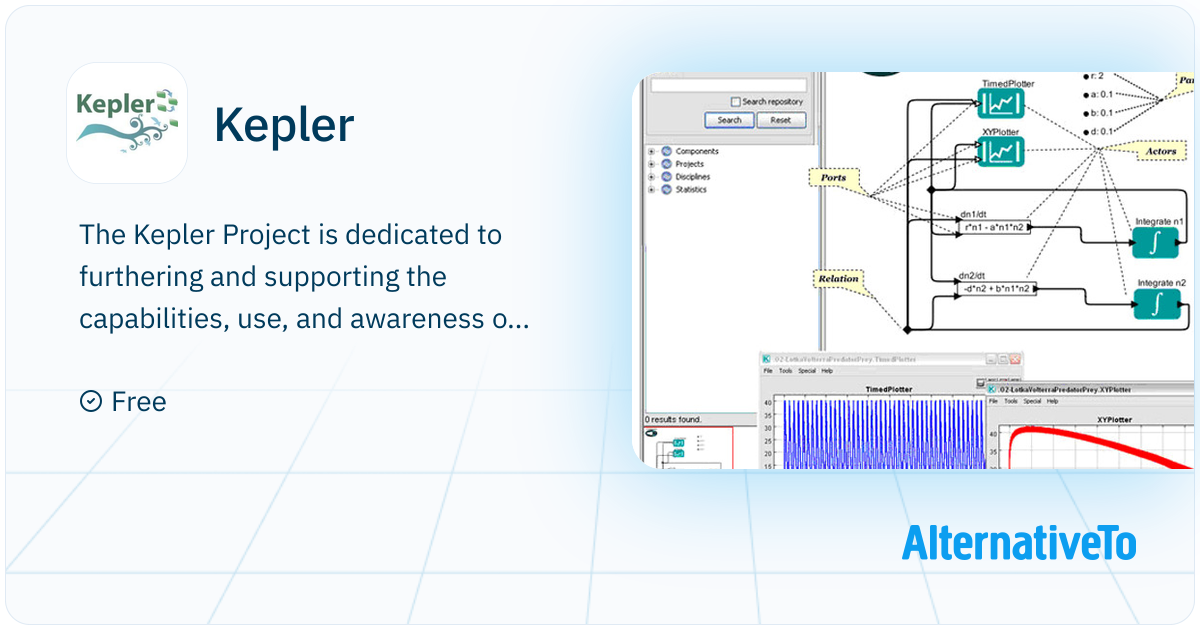 Kepler: Free open-source software system for designing, executing ...