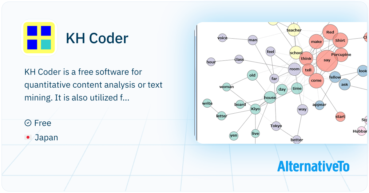 KH Coder: Free software for quantitative content analysis or text ...