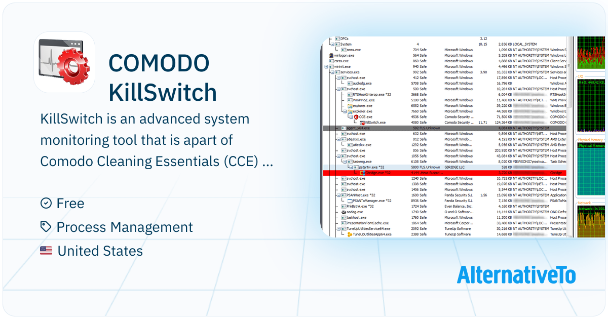 KillSwitch: Advanced system monitoring tool | AlternativeTo