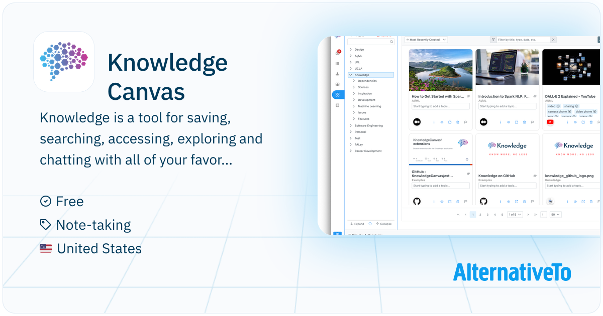 Knowledge Canvas: Knowledge is a tool for saving, searching, accessing ...