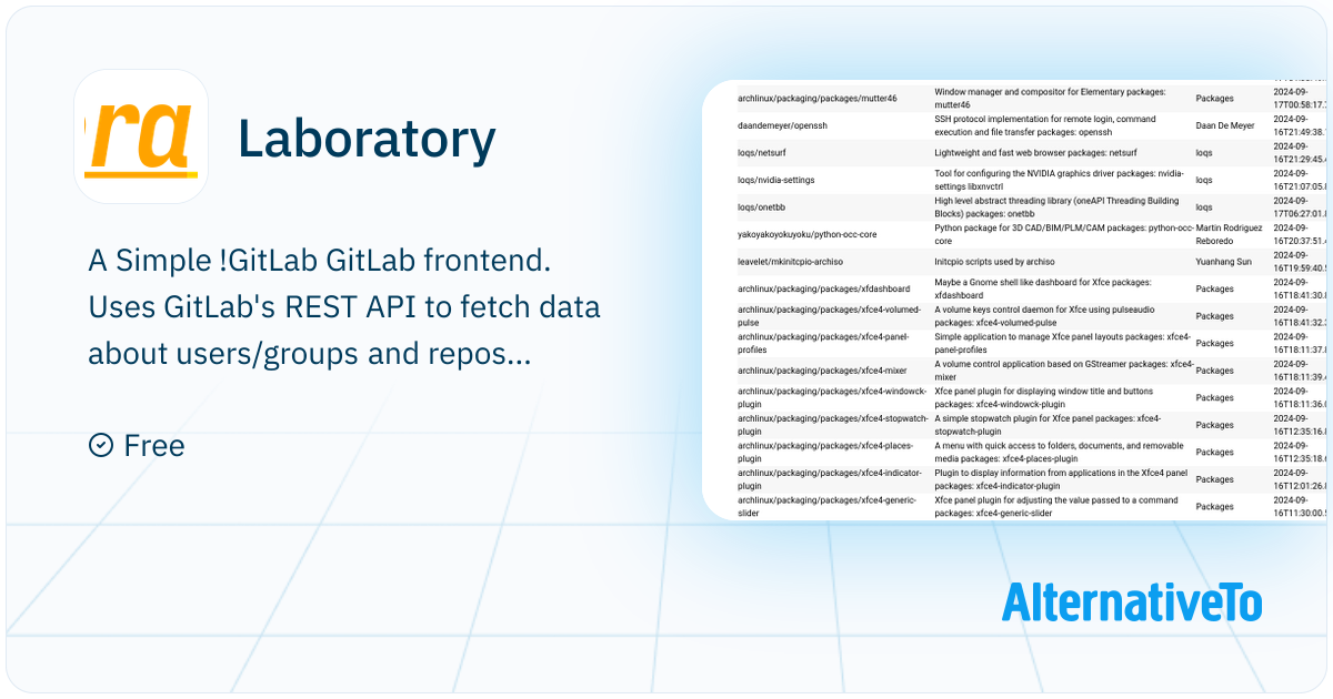 Laboratory: A Simple GitLab frontend. Uses GitLab's REST API to fetch ...