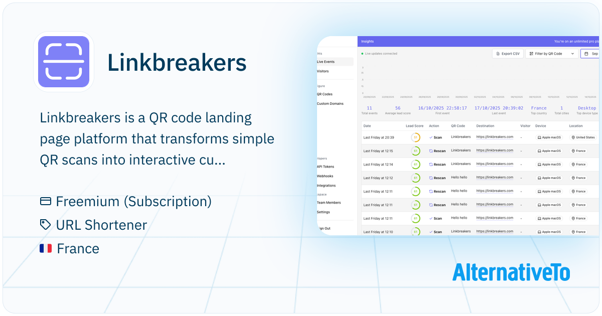Loopid Linkbreakers: Platform for creating smart QR code landing pages that ...