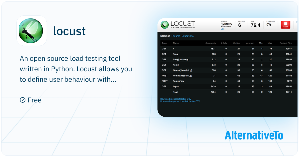 locust: An open source load testing tool written in Python. | AlternativeTo