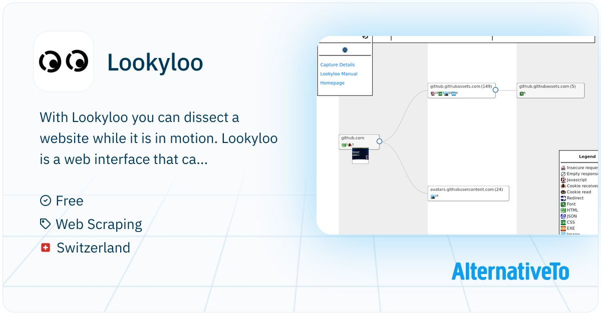 Looklook Lookyloo: Web interface that allows users to capture a website page and ...
