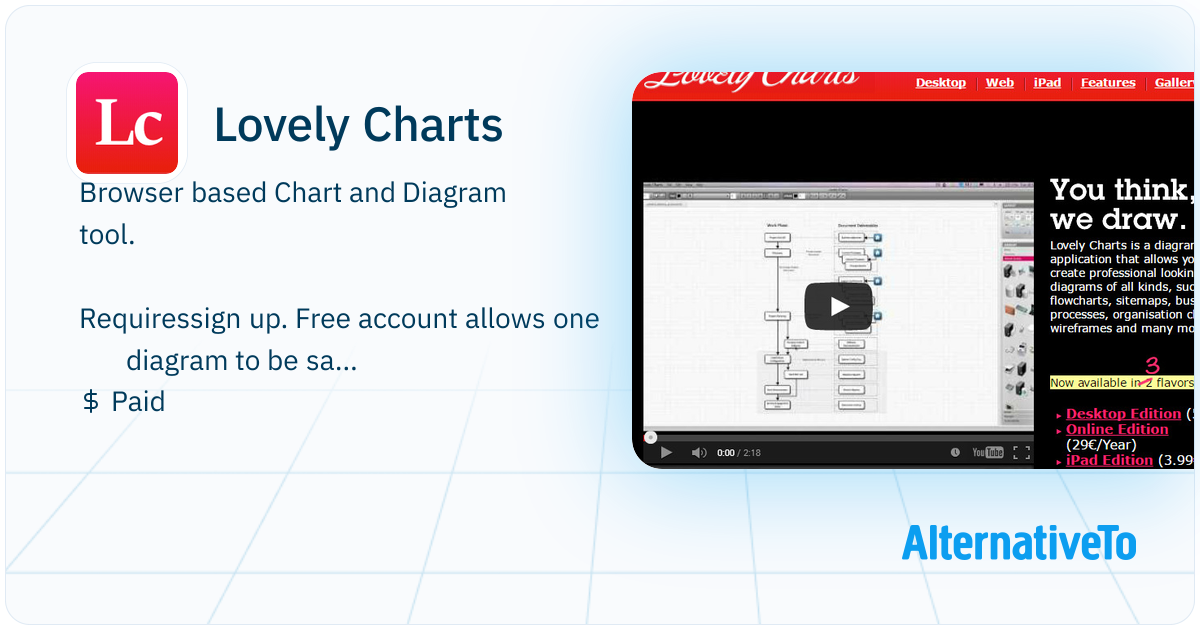 Lovely Charts: Browser based Chart and Diagram tool | AlternativeTo