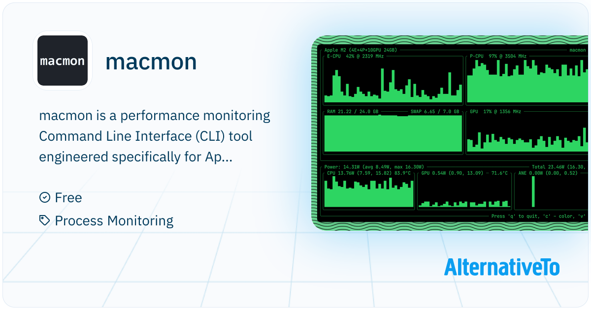 Mac Performance Monitoring macmon: Real-time Apple Silicon monitoring of system usage, power, and ...