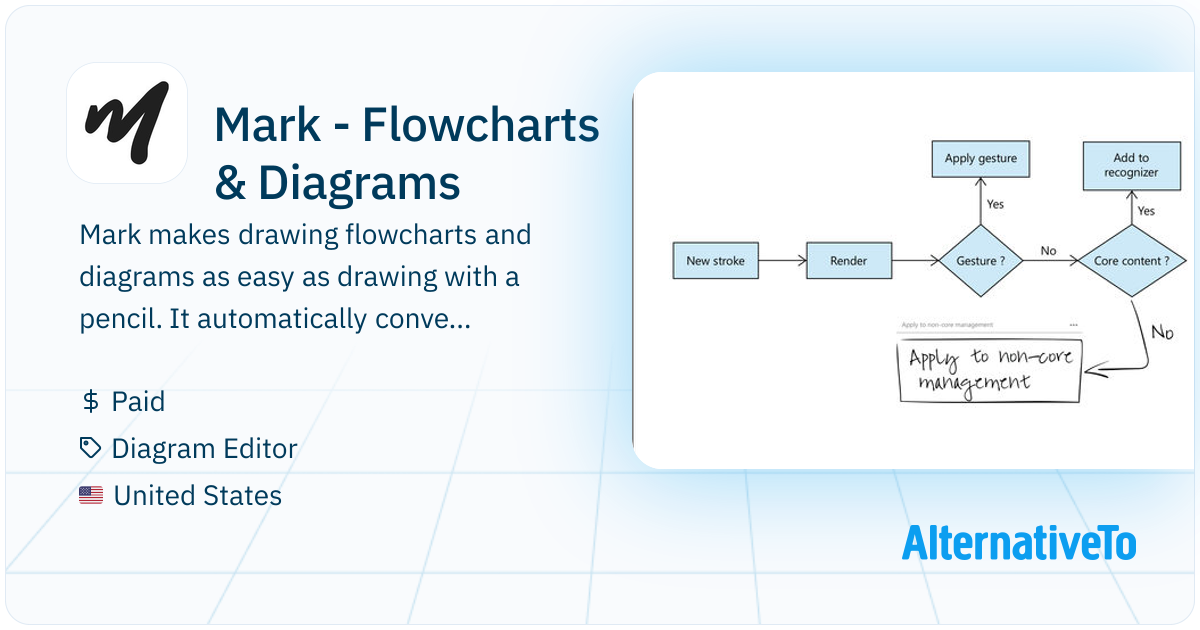 Mark - Flowcharts & Diagrams: Draw diagrams and flowcharts with ease ...