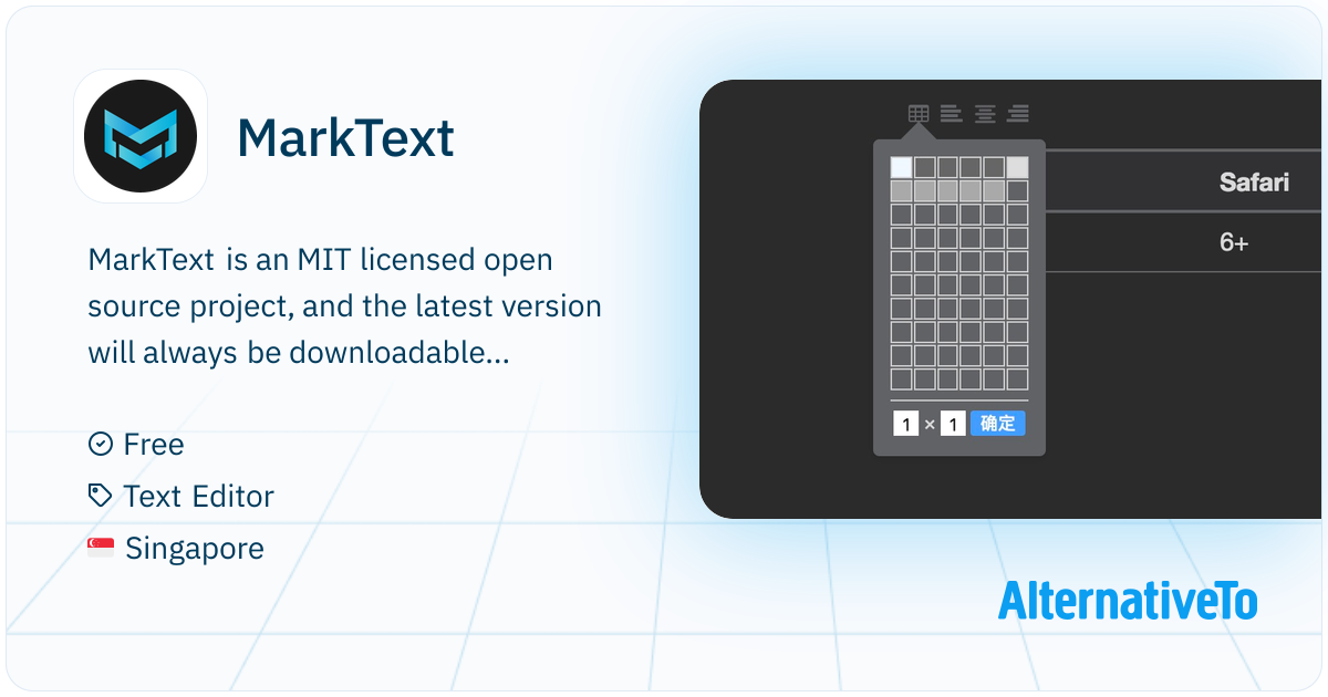 MarkText: Open-source Markdown editor with real-time preview ...