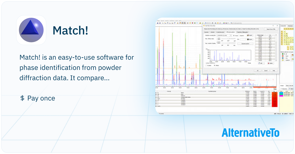 Match!: Easy-to-use software for phase identification from powder ...