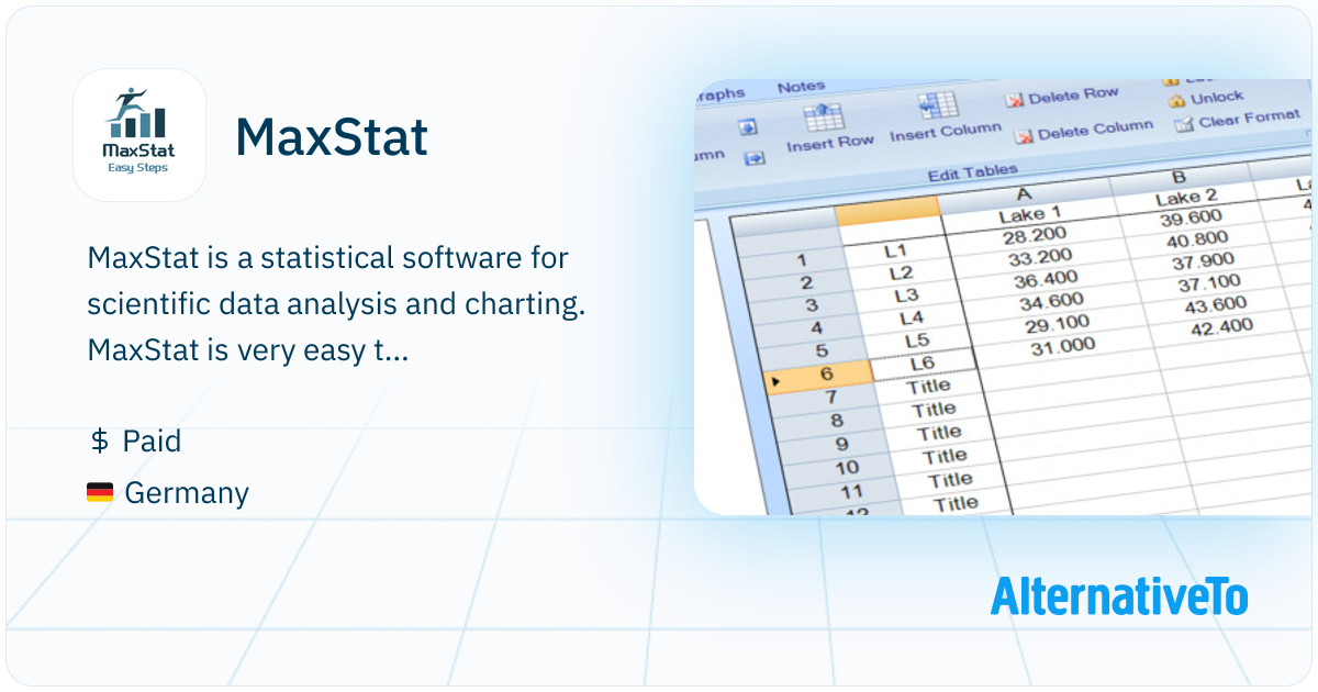 MaxStat: Statistical software for scientific | AlternativeTo
