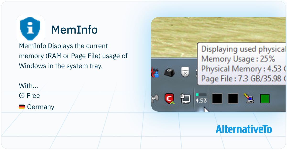 MemInfo: Displays the current memory (RAM or Page | AlternativeTo