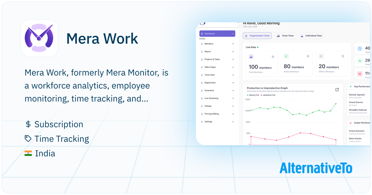 Mera Monitor: Innovative employee monitoring software that boosts ...