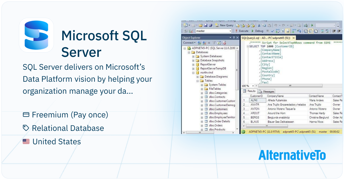 Microsoft SQL Server: SQL Server delivers on Microsoft’s Data Platform ...