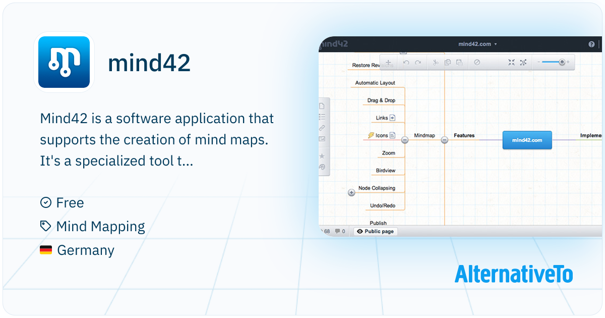 mind42: Mind42 is a free, fast and simple online mind mapping ...