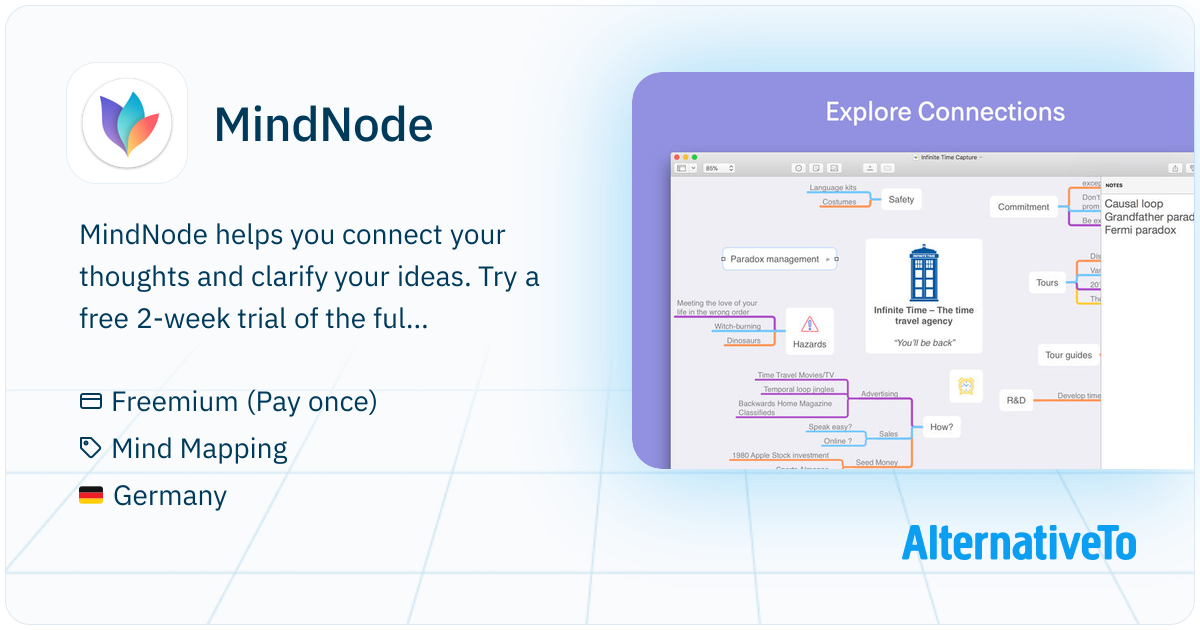 MindNode: Visual brainstorming tool for quickly capturing and ...