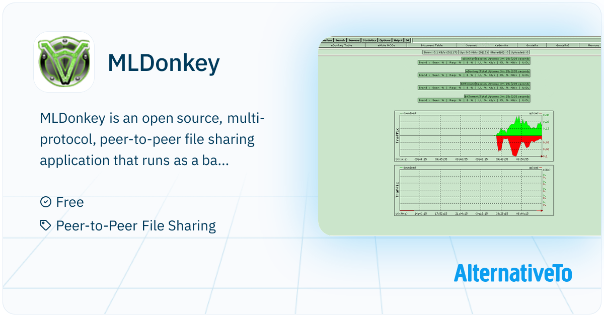MLDonkey: Open source, multi-protocol | AlternativeTo