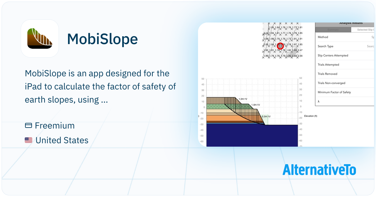 MobiSlope: App designed for the iPad to calculate the factor of safety ...