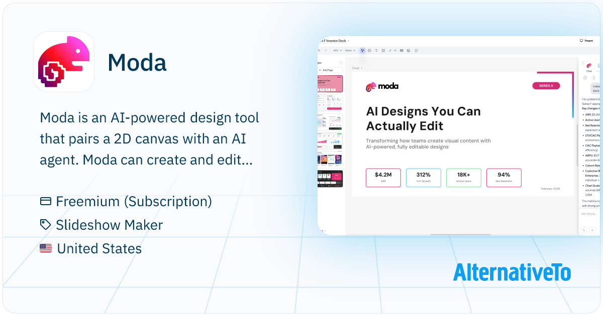 Moda: AI-powered design tool for making high-quality, brand-aligned ...