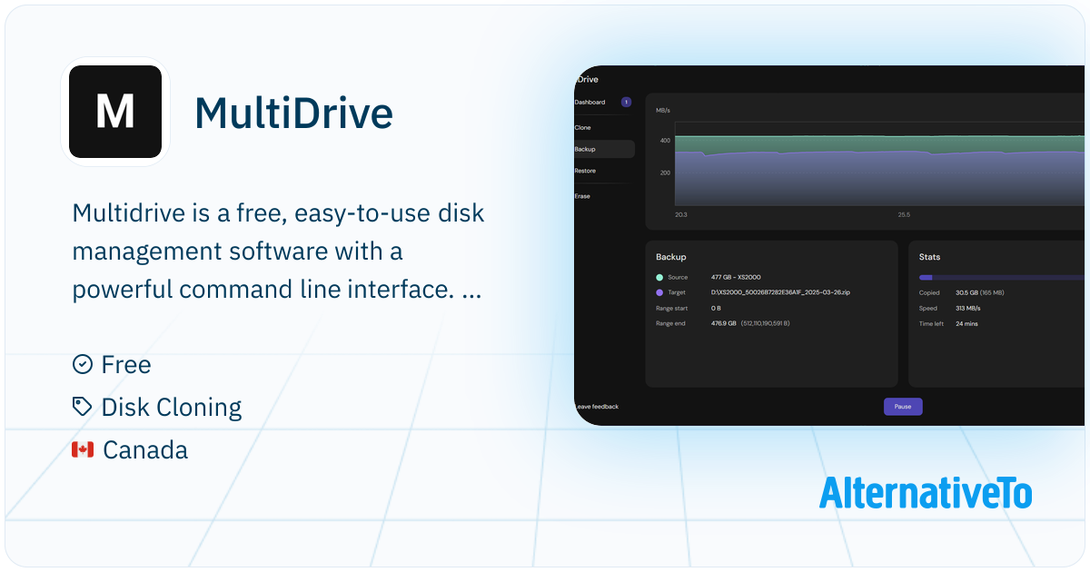 MultiDrive: High-speed disk management toolkit for Windows. | AlternativeTo
