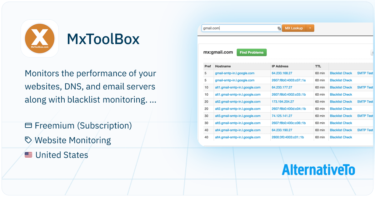 MxToolBox: All of your MX record, DNS, blacklist and SMTP diagnostics ...