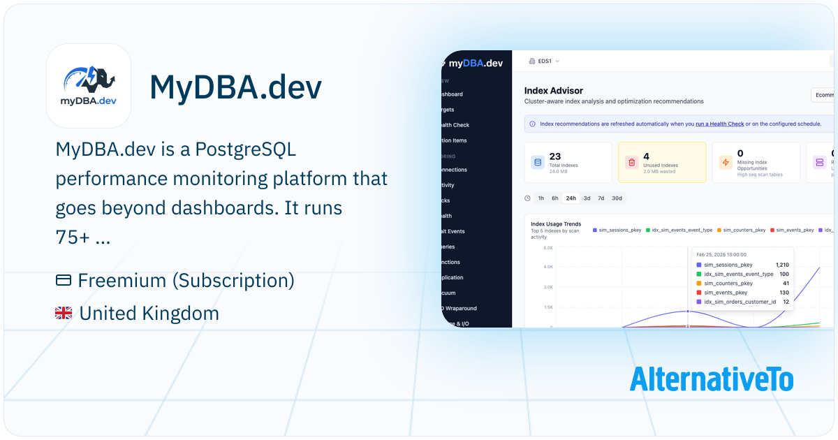 MyDBA.dev: PostgreSQL performance monitoring with 75+ automated health ...