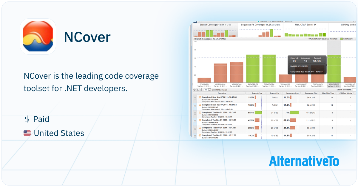 Opencover Example Cmd NCover: The leading code coverage toolset for | AlternativeTo