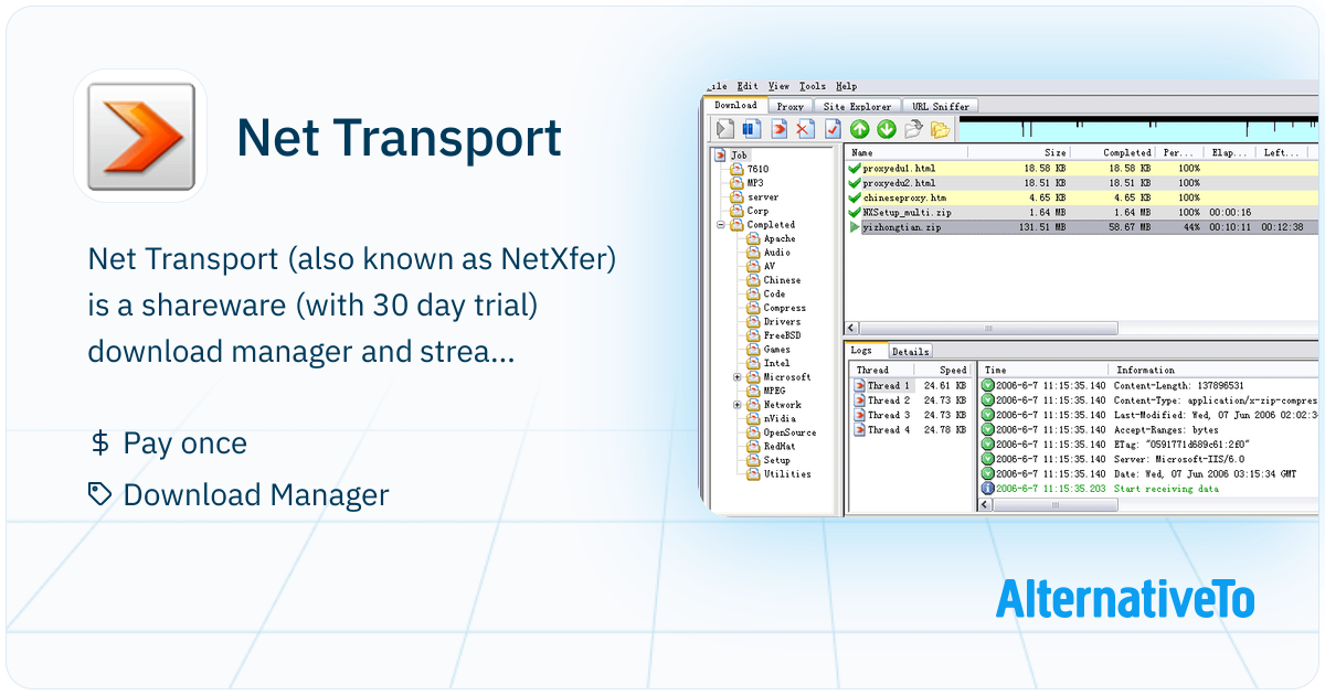 Net Transport: (also known as NetXfer) is a | AlternativeTo