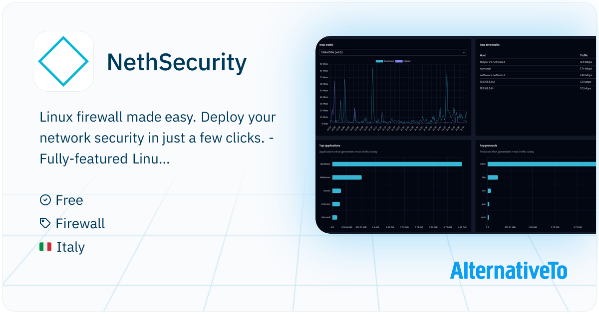 NethSecurity: All the functionalities of a modern Next-Gen firewall in ...
