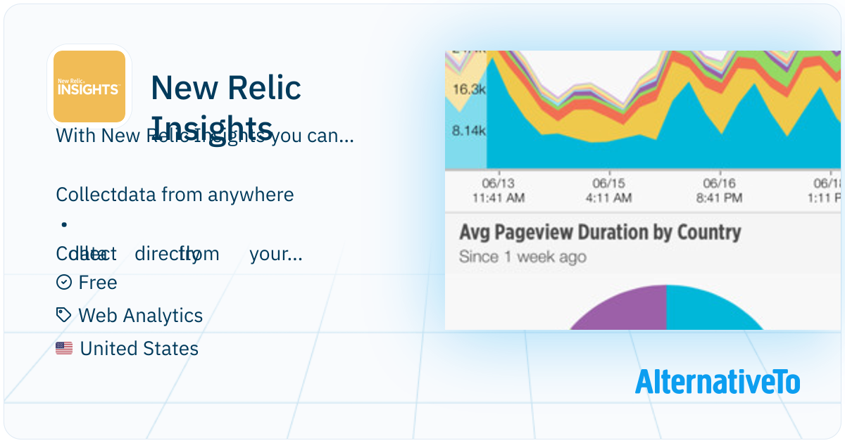 New Relic Insights: Real-time analytics platform that collects