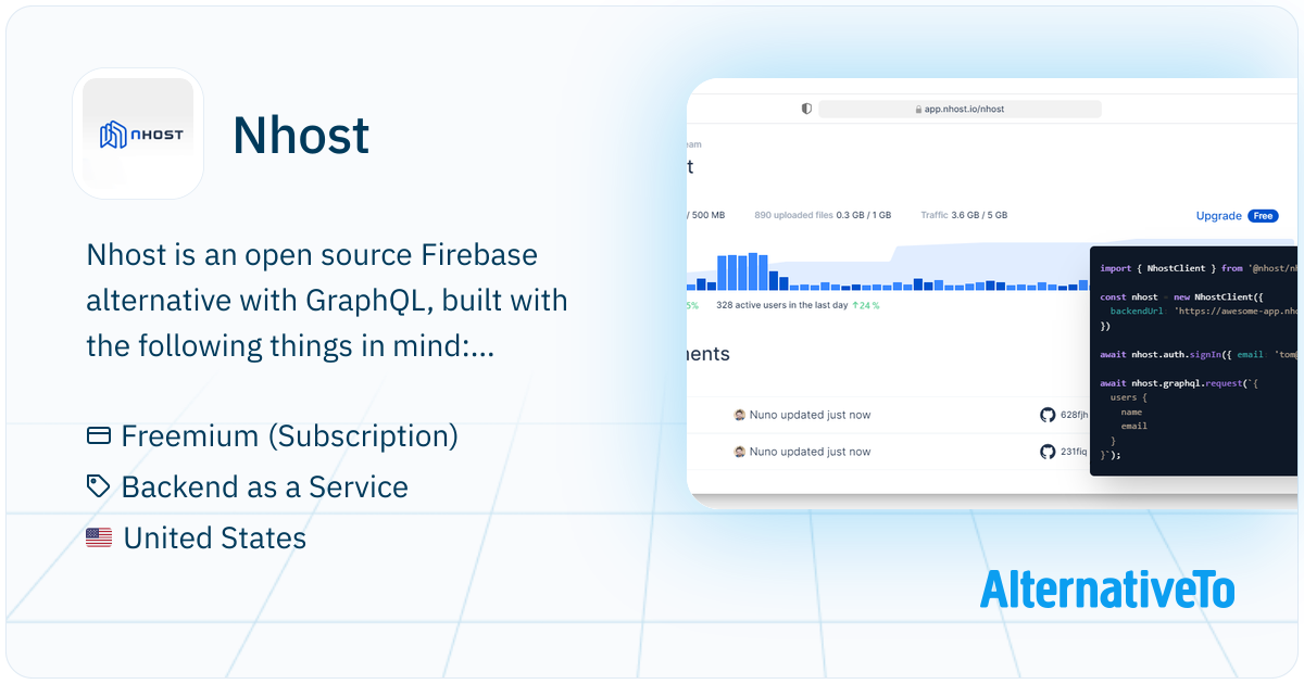 Nhost Createdatabase Nhost: Open source Firebase alternative with | AlternativeTo