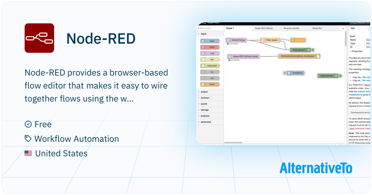 Node-RED: Tool for wiring together hardware devices, APIs and online ...