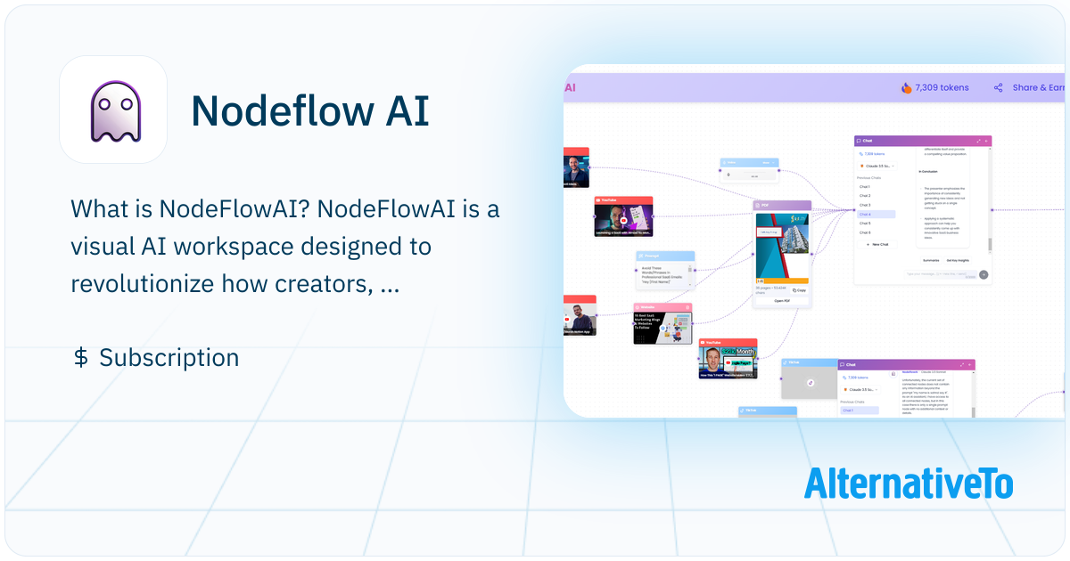 Nodeflow AI: NodeFlowAI is a visual AI workspace that helps you ...
