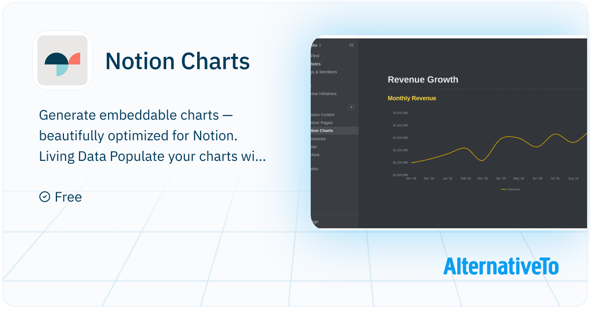 Notion Graphcs Notion Charts: Generate embeddable charts — beautifully optimized for ...