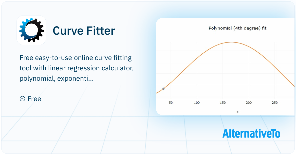 Curve Fitter: Free online curve fitting tool with linear regression ...