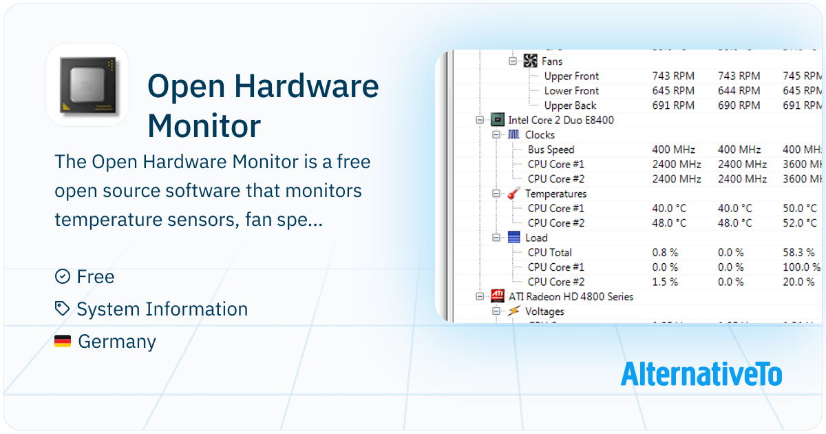 Hardware Visualizer Open Hardware Monitor: Monitors temperature sensors, fan speeds ...