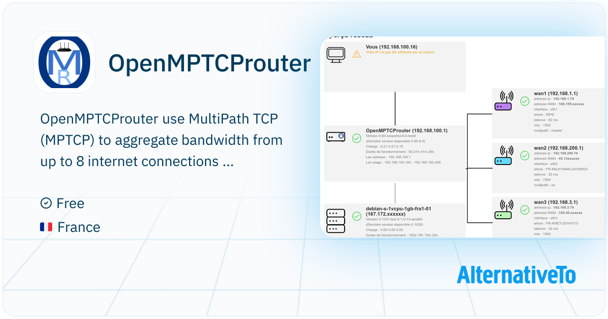 OpenMPTCProuter: Open source solution to aggregate multiple internet ...