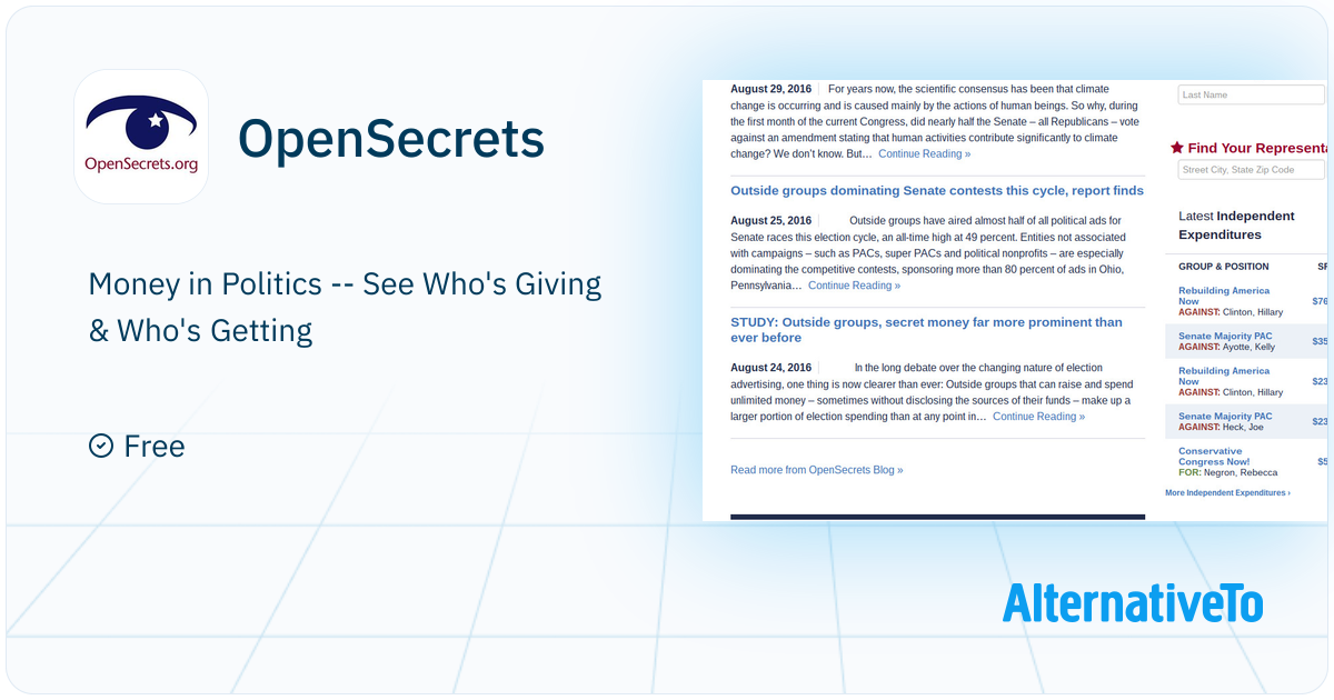 OpenSecrets: Money in Politics -- See Who's Giving & Who's Getting ...