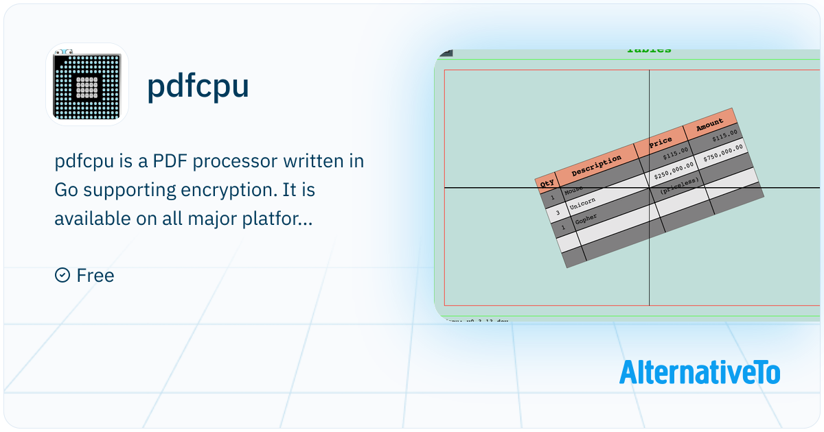 pdfcpu: A PDF processor written in Go | AlternativeTo