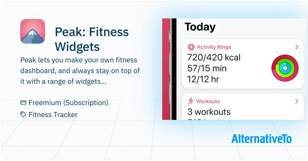 Peak Fitness Widgets Peak lets you make your own fitness