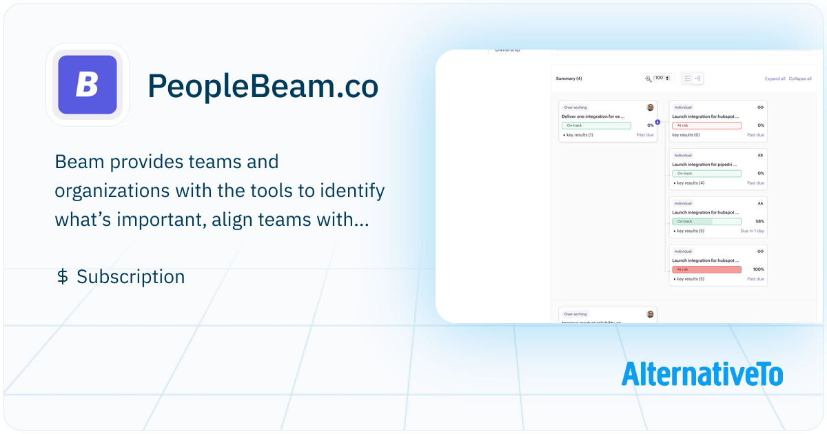 PeopleBeam.co: Beam is a continuous performance management platform ...
