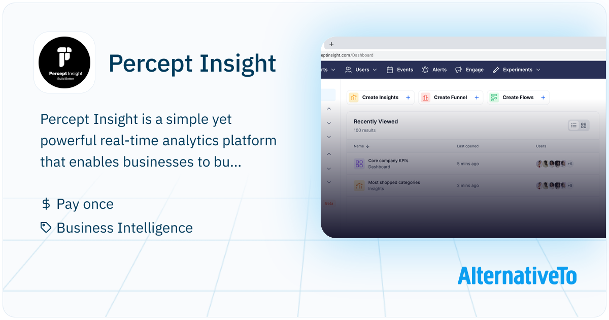 Percept Insight: Real-time analytics platform that provides actionable ...