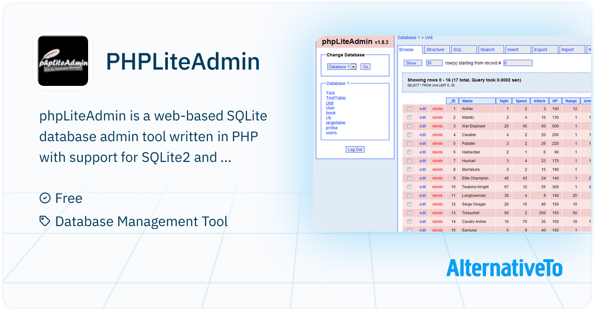 PHPLiteAdmin: For SQLite what phpMyAdmin is for MySQL - the perfect ...