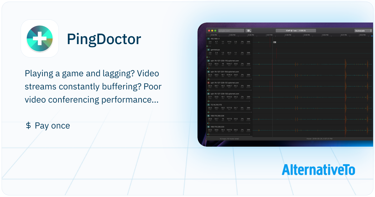 PingDoctor: An advanced network route analyzer and ping sampling ...